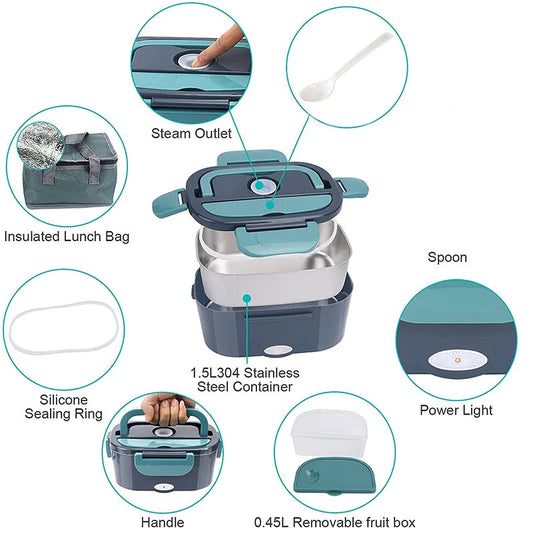 ThermoLunch Elektrische Lunchbox – 1,5L Voedselverwarmer