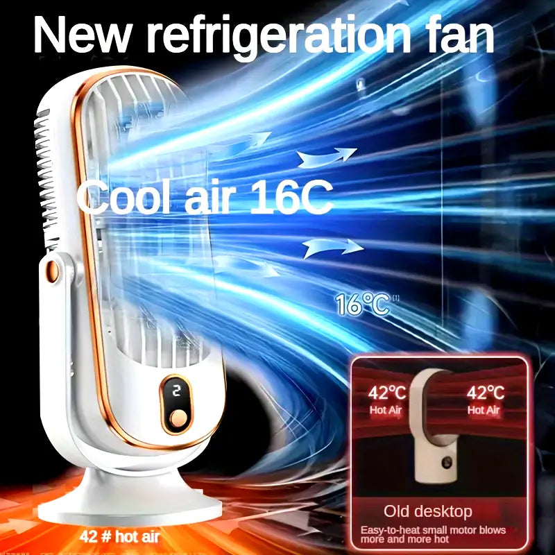 KoelPulse Draagbare Mini Aircooler 720° Rotatie USB Oplaadbaar