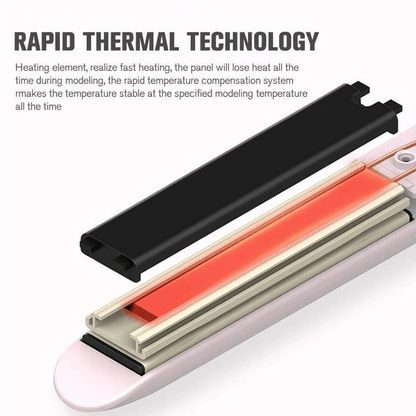 Liora Mini Haarstyler 2-in-1 voor Krullen en Glad Haar