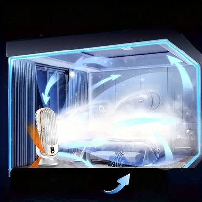 KoelPulse Draagbare Mini Aircooler 720° Rotatie USB Oplaadbaar