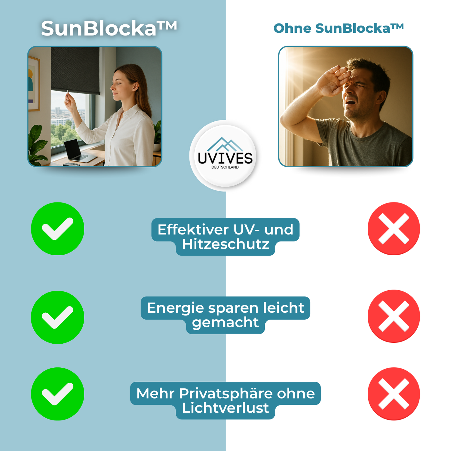 LumiShade Zonwerend Rolgordijn – UV-Bescherming met Zuignappen 45x125 cm