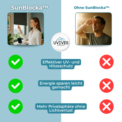 LumiShade Zonwerend Rolgordijn – UV-Bescherming met Zuignappen 45x125 cm