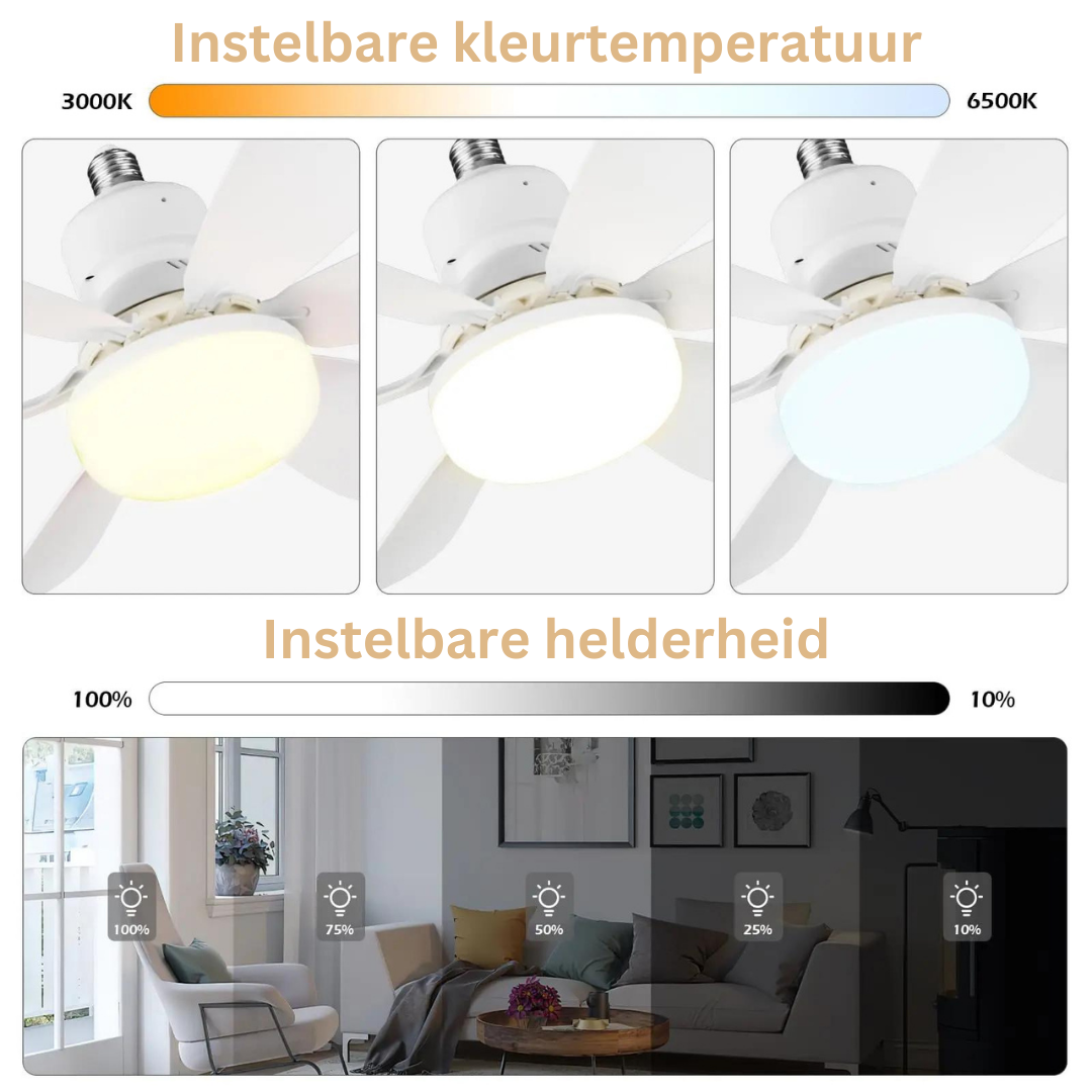 LumaBreeze Plafondventilator met LED Lamp en Afstandsbediening