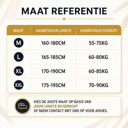 RainPro Regenpak voor Dames en Heren – Waterdichte Jas en Broek