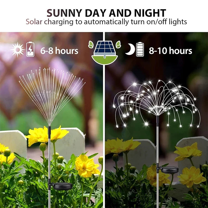 Vuurwerklicht Tuinlampen – Decoratieve LED Buitenverlichting