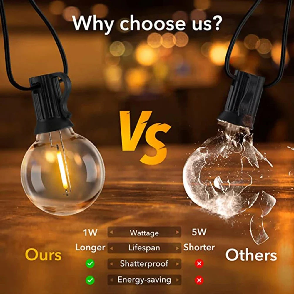 Dimbare LED Lichtslinger voor Tuin en Terras – 9, 14 of 26 Meter