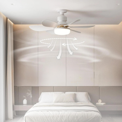 LumaBreeze Plafondventilator met LED Lamp en Afstandsbediening