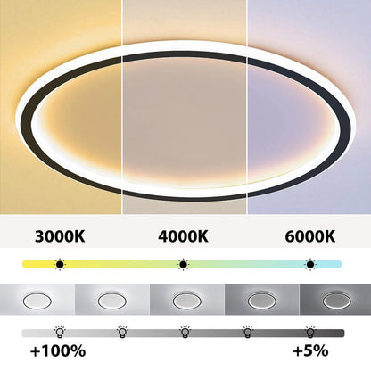 Plafondlamp met LED Modern Rond Design