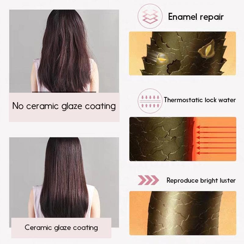 Liora Mini Haarstyler 2-in-1 voor Krullen en Glad Haar