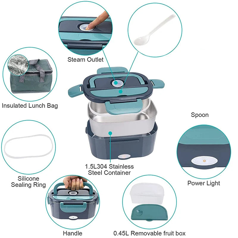 ThermoLunch Elektrische Lunchbox – 1,5L Voedselverwarmer