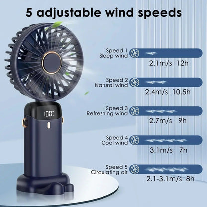 AirNova 5000mAh Opvouwbare Mini Ventilator met LED Display